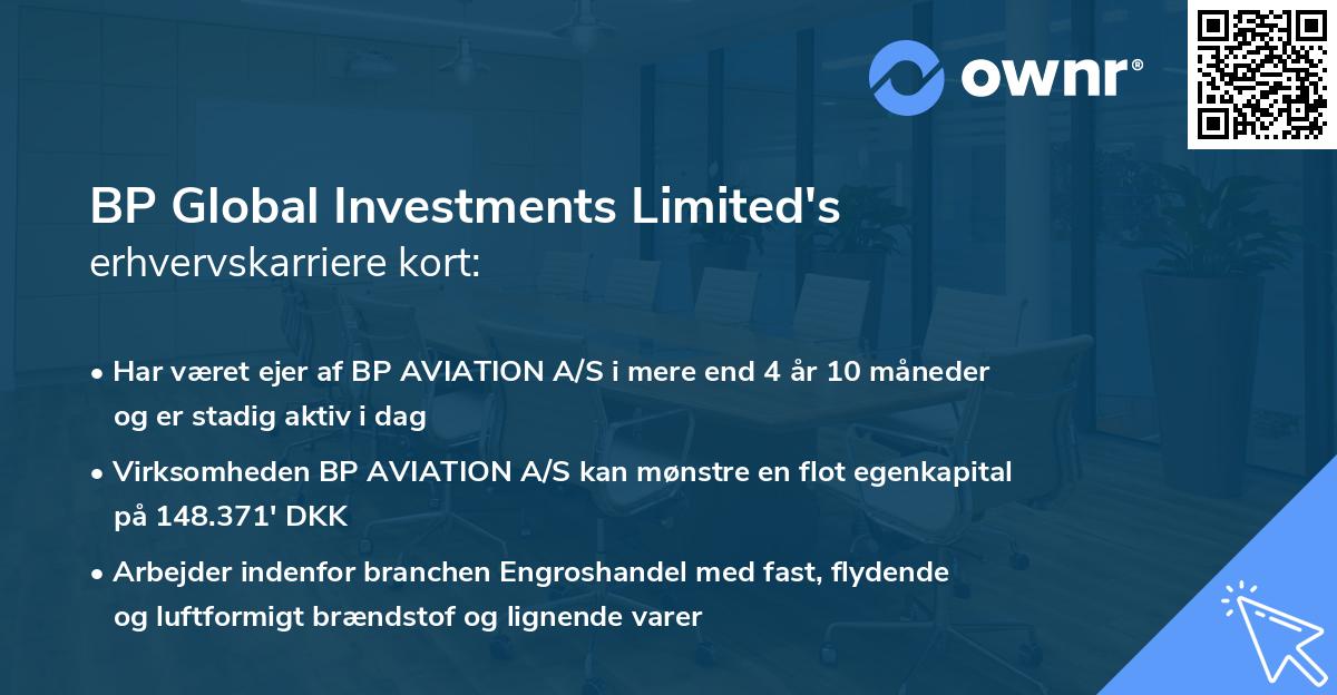 BP Global Investments Limited's erhvervskarriere kort