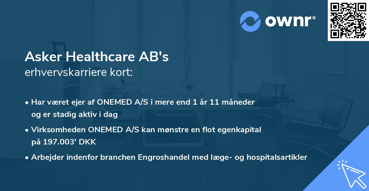 Asker Healthcare AB's erhvervskarriere kort