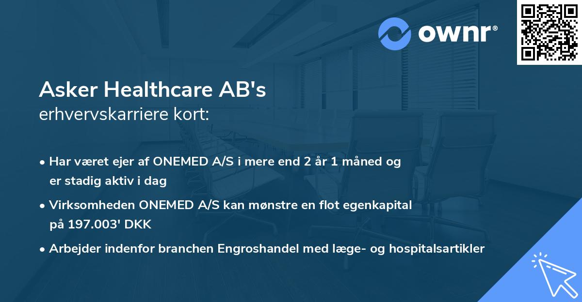 Asker Healthcare AB's erhvervskarriere kort