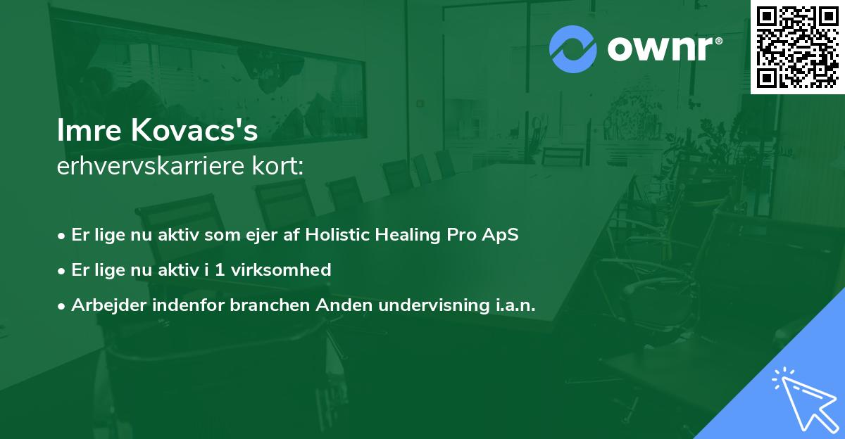 Imre Kovacs's erhvervskarriere kort