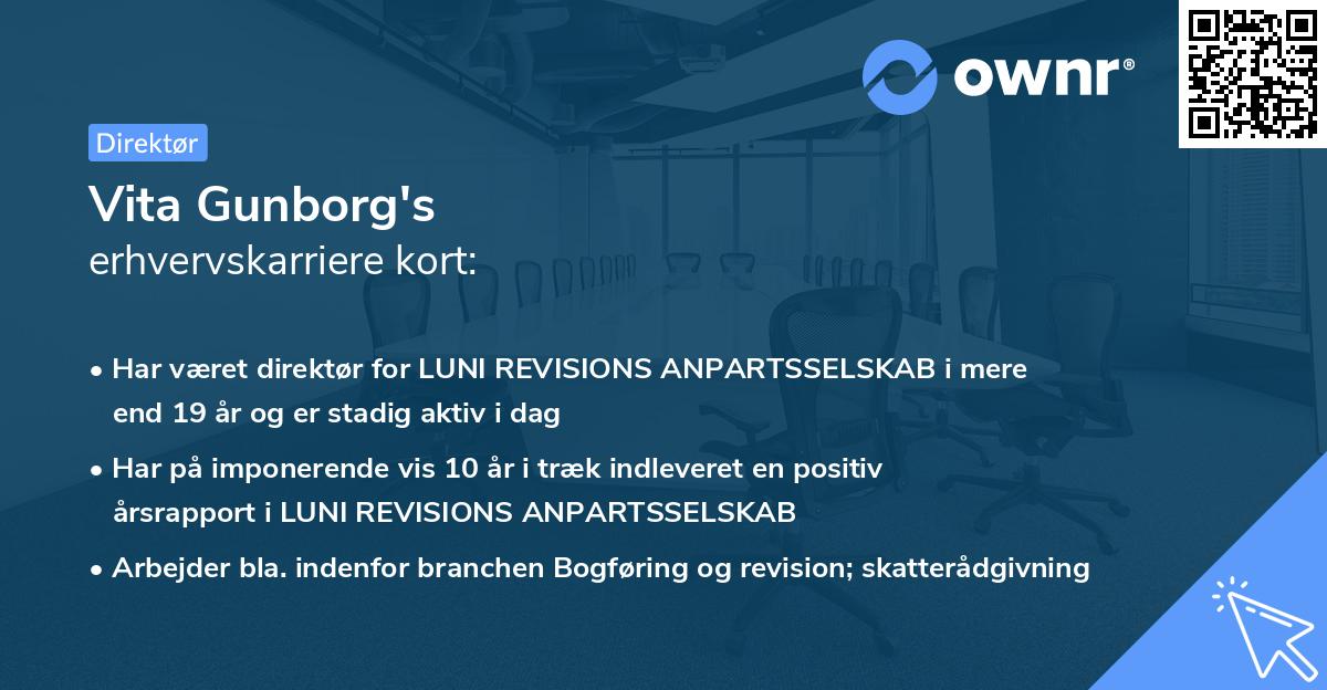 Vita Gunborg's erhvervskarriere kort