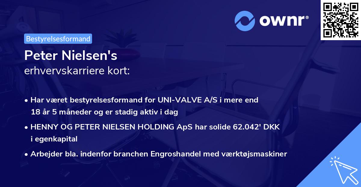 Peter Nielsen's erhvervskarriere kort