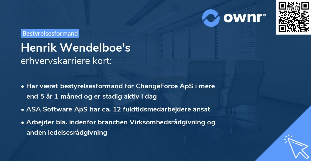 Henrik Wendelboe's erhvervskarriere kort