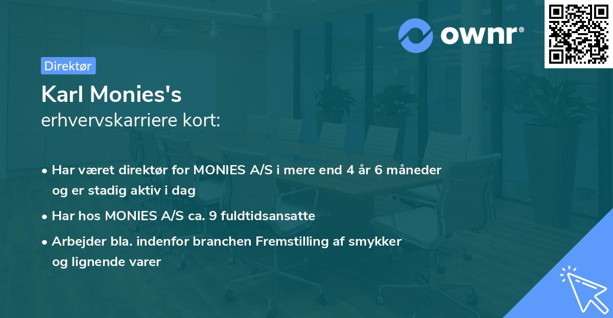 Karl Monies's erhvervskarriere kort