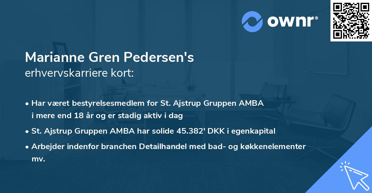 Marianne Gren Pedersen's erhvervskarriere kort
