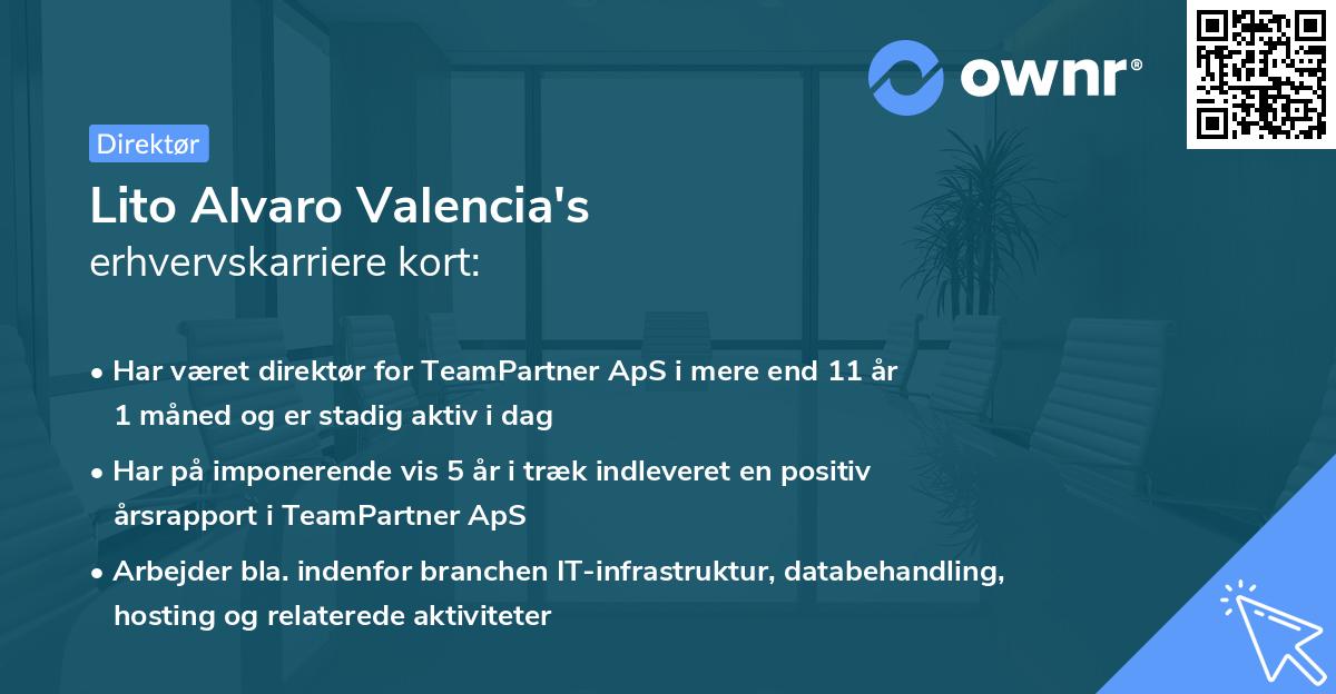 Lito Alvaro Valencia's erhvervskarriere kort