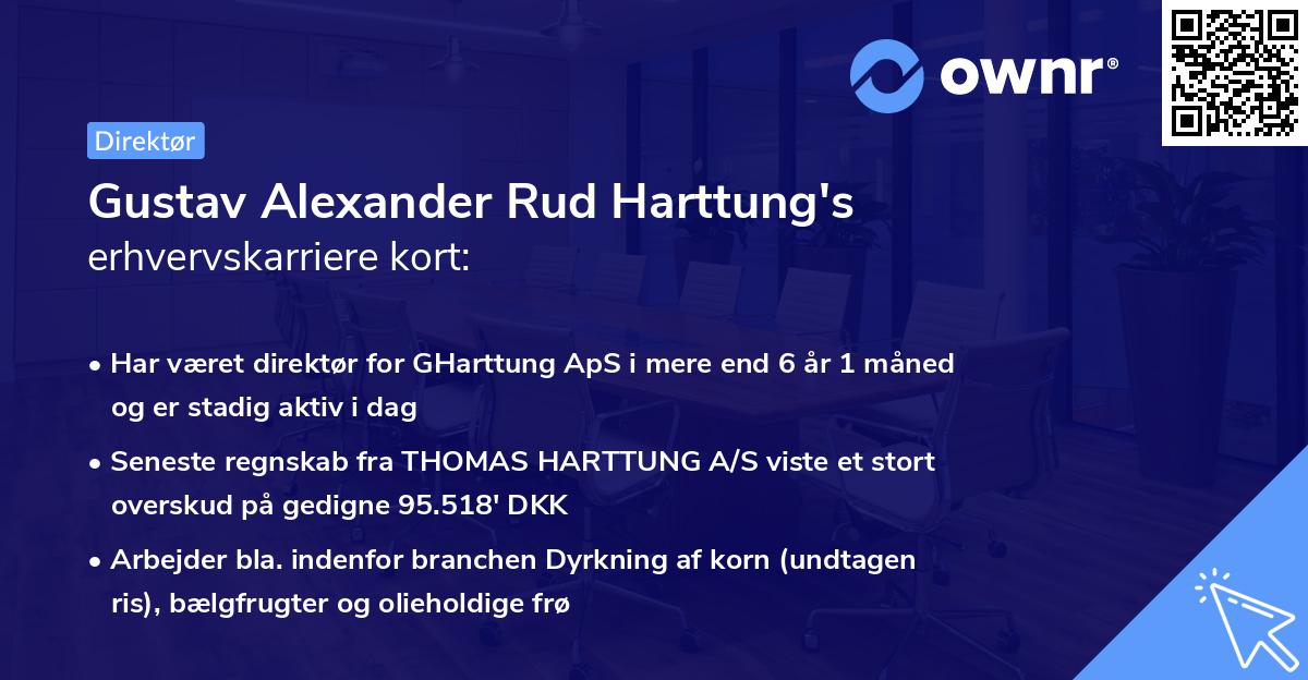 Gustav Alexander Rud Harttung's erhvervskarriere kort