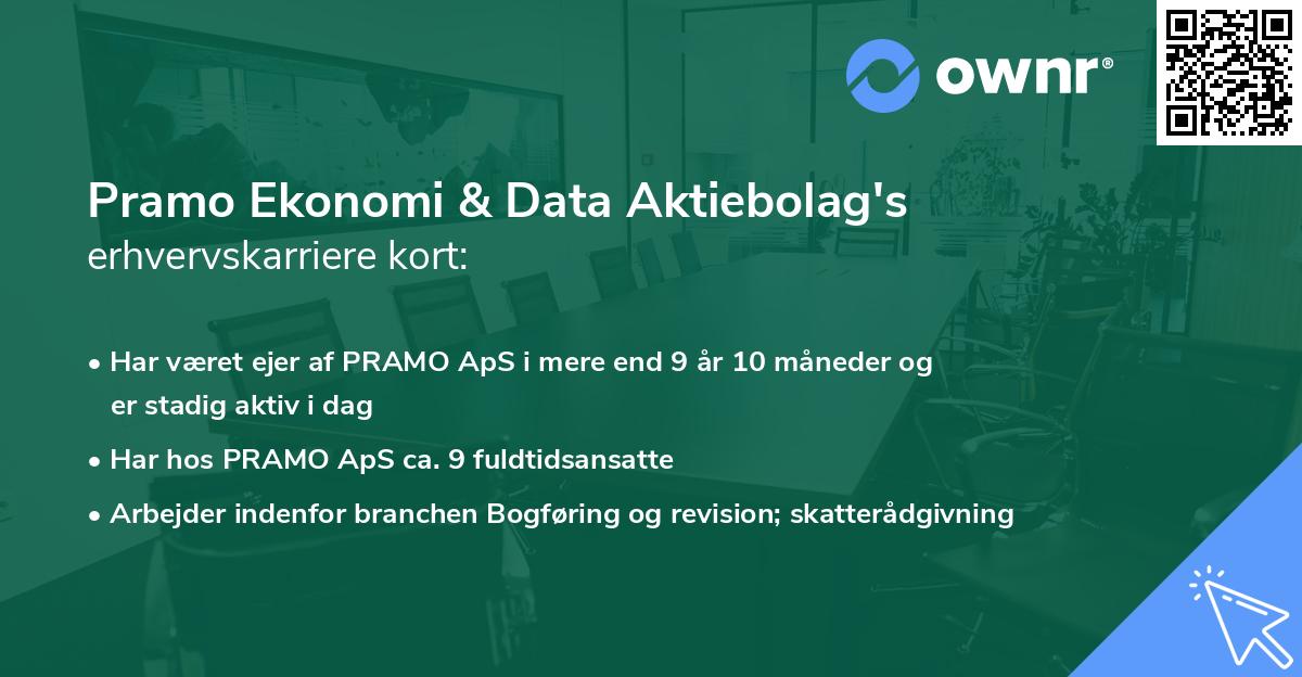 Pramo Ekonomi & Data Aktiebolag's erhvervskarriere kort