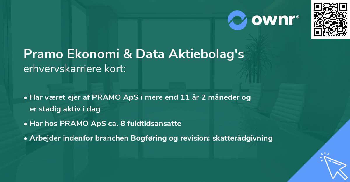 Pramo Ekonomi & Data Aktiebolag's erhvervskarriere kort