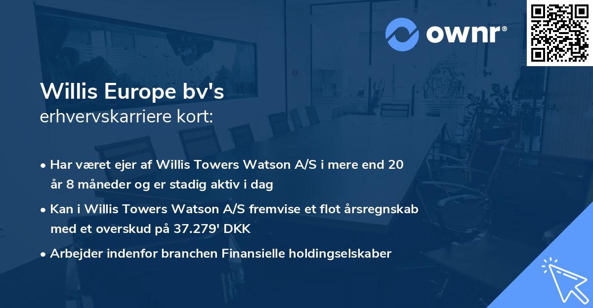 Willis Europe bv's erhvervskarriere kort