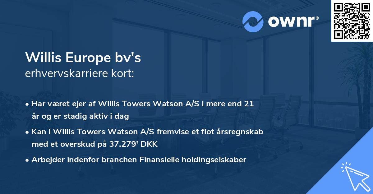 Willis Europe bv's erhvervskarriere kort