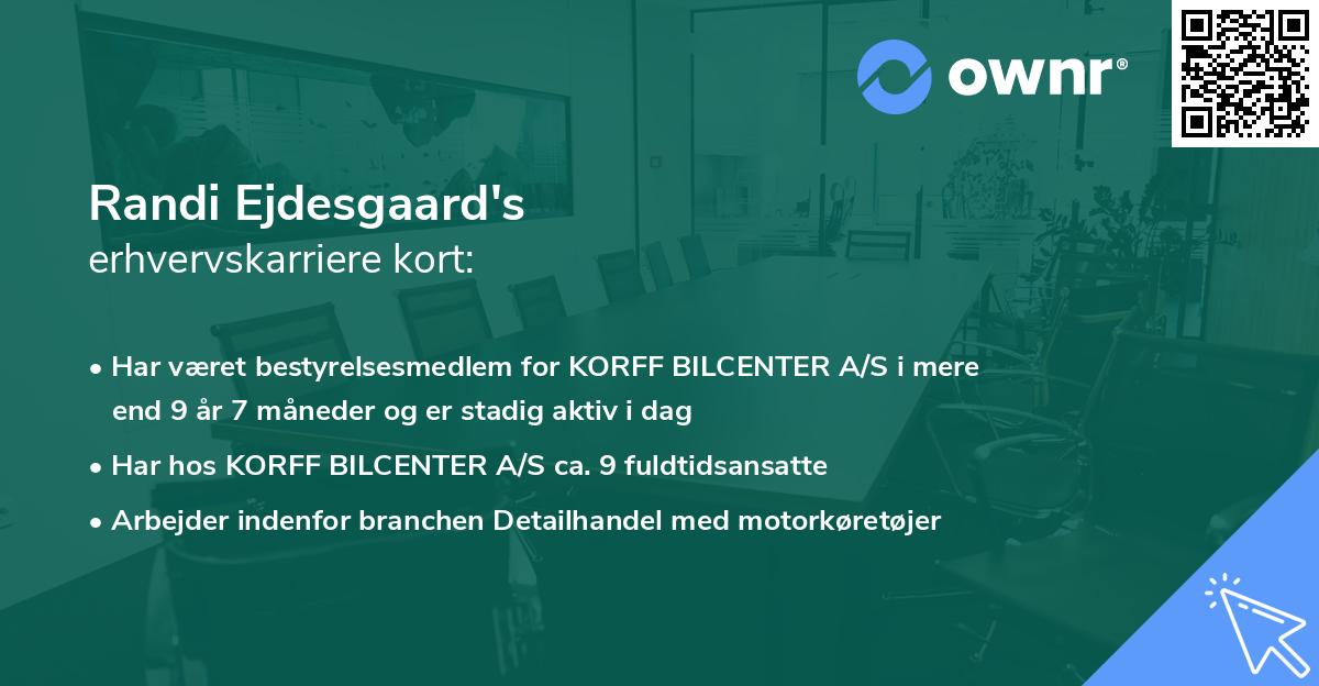Randi Ejdesgaard's erhvervskarriere kort