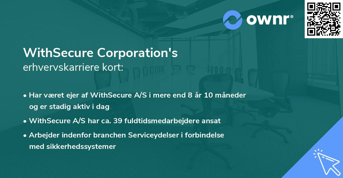 WithSecure Corporation's erhvervskarriere kort