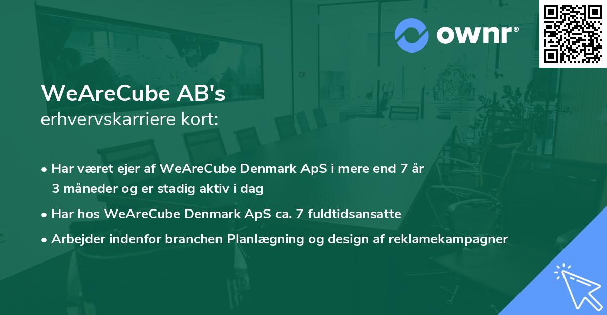 WeAreCube AB's erhvervskarriere kort