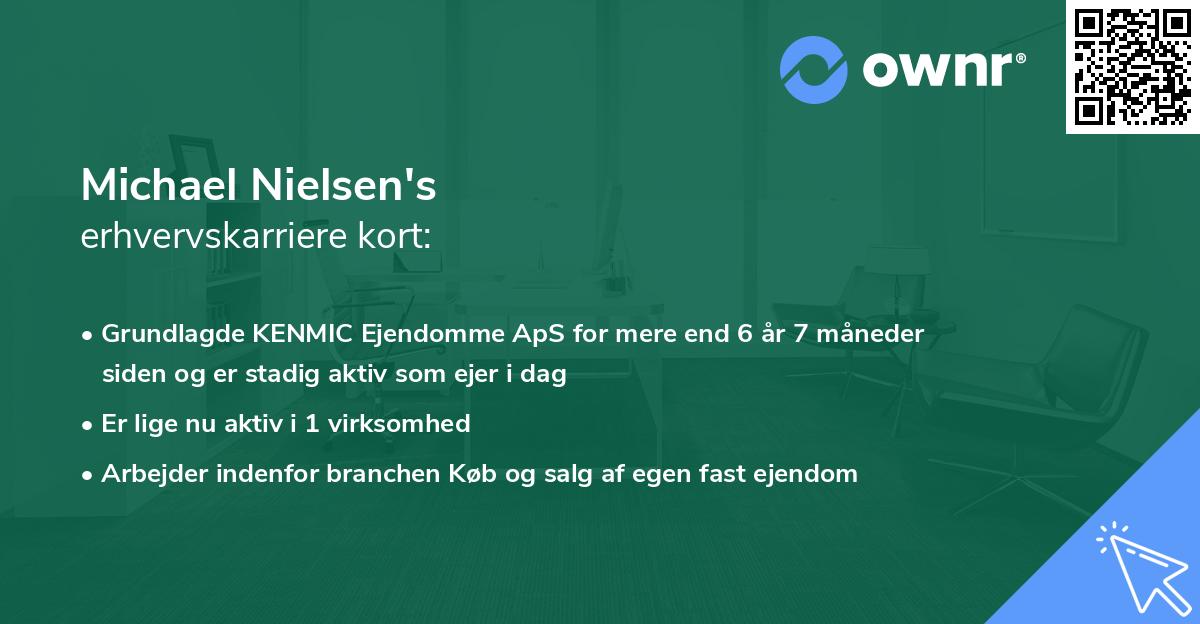 Michael Nielsen's erhvervskarriere kort