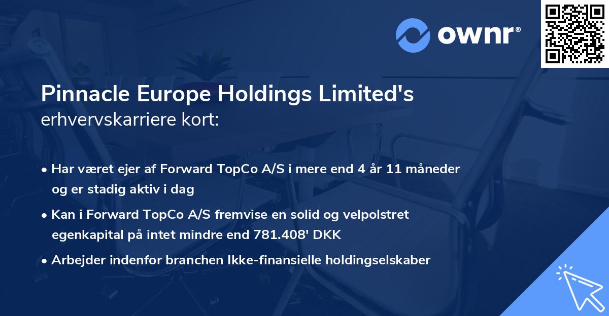 Pinnacle Europe Holdings Limited's erhvervskarriere kort