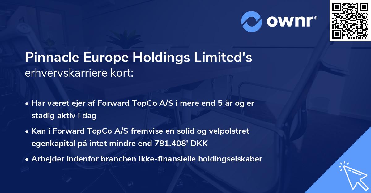 Pinnacle Europe Holdings Limited's erhvervskarriere kort