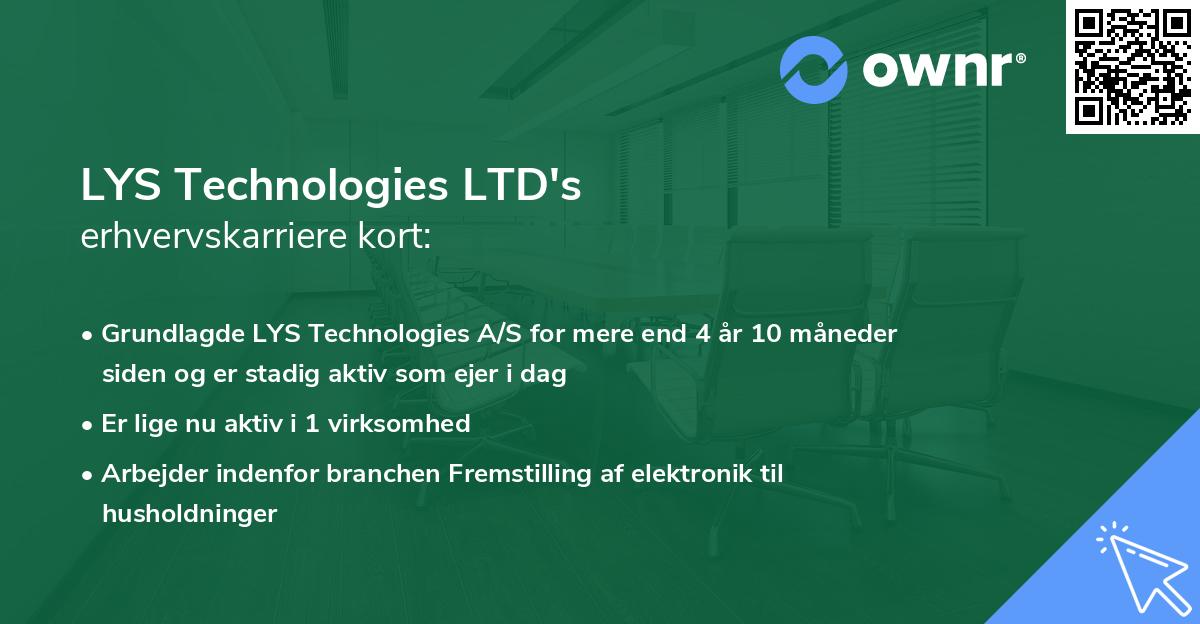 LYS Technologies LTD's erhvervskarriere kort