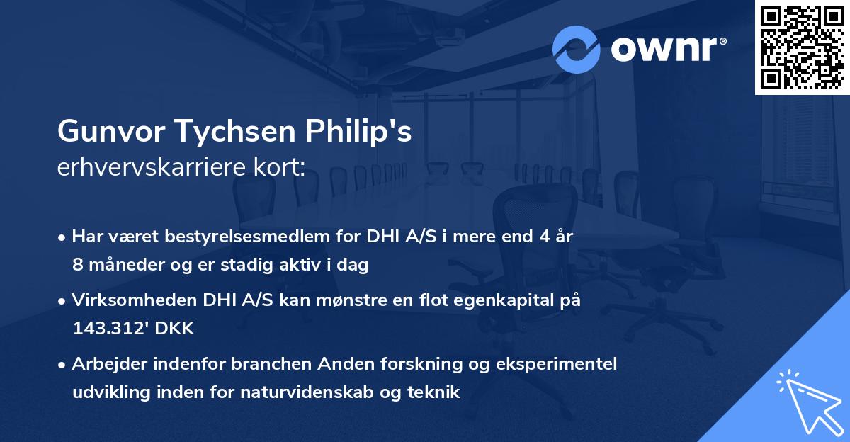 Gunvor Tychsen Philip's erhvervskarriere kort