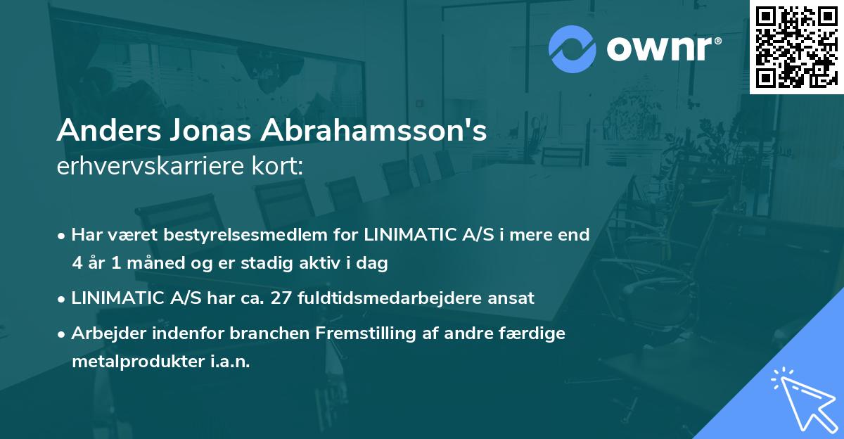 Anders Jonas Abrahamsson's erhvervskarriere kort