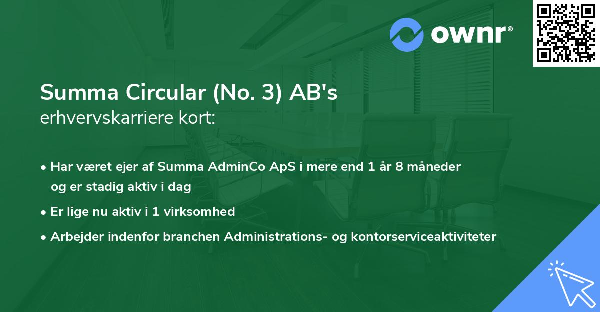 Summa Circular (No. 3) AB's erhvervskarriere kort