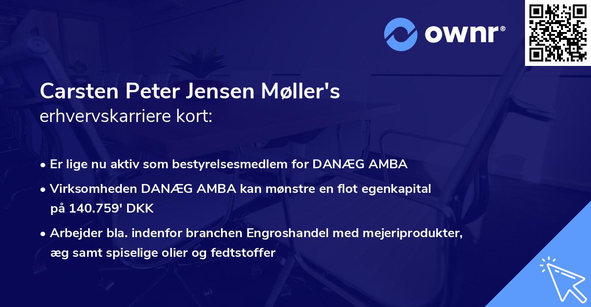 Carsten Peter Jensen Møller's erhvervskarriere kort