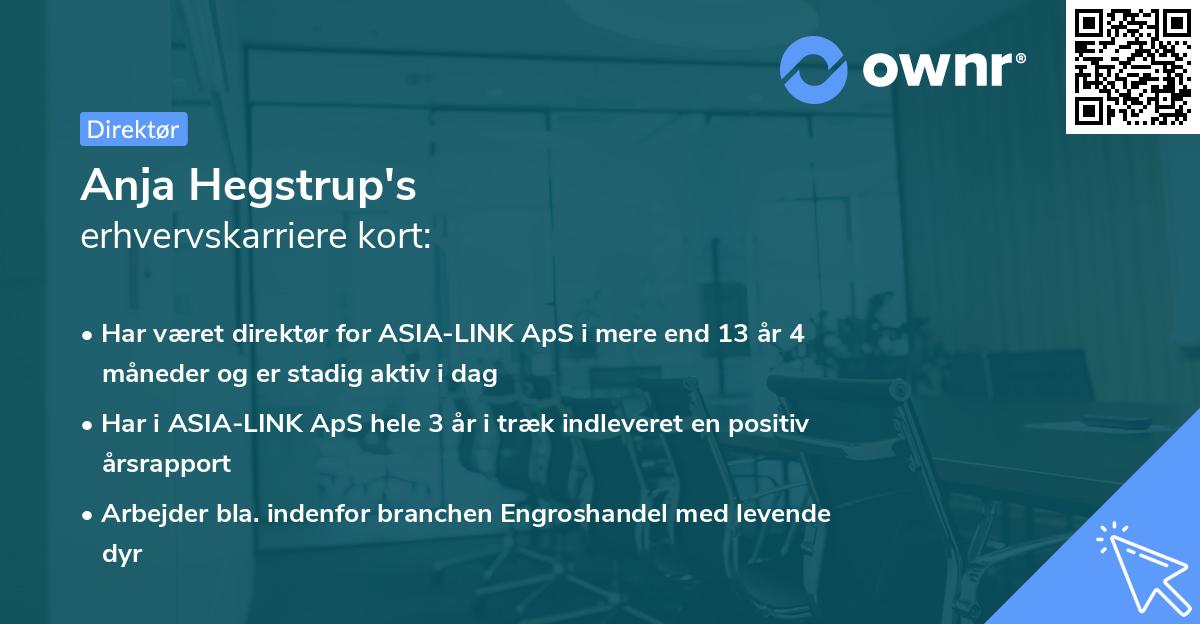 Anja Hegstrup's erhvervskarriere kort