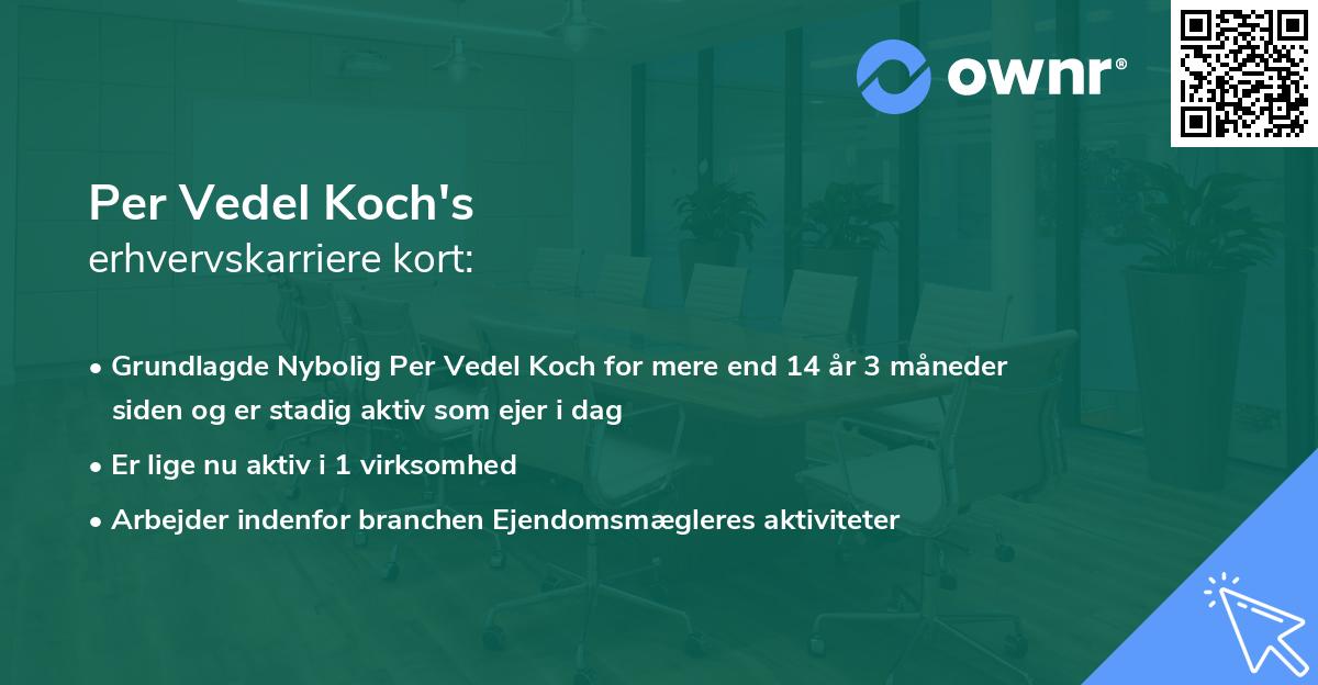Per Vedel Koch's erhvervskarriere kort