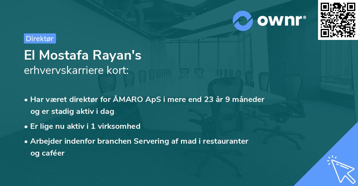 El Mostafa Rayan's erhvervskarriere kort