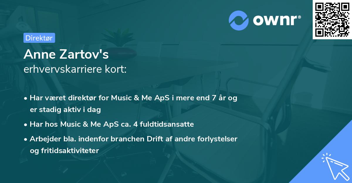 Anne Zartov's erhvervskarriere kort