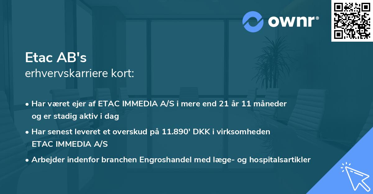 Etac AB's erhvervskarriere kort