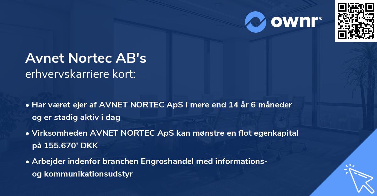 Avnet Nortec AB's erhvervskarriere kort