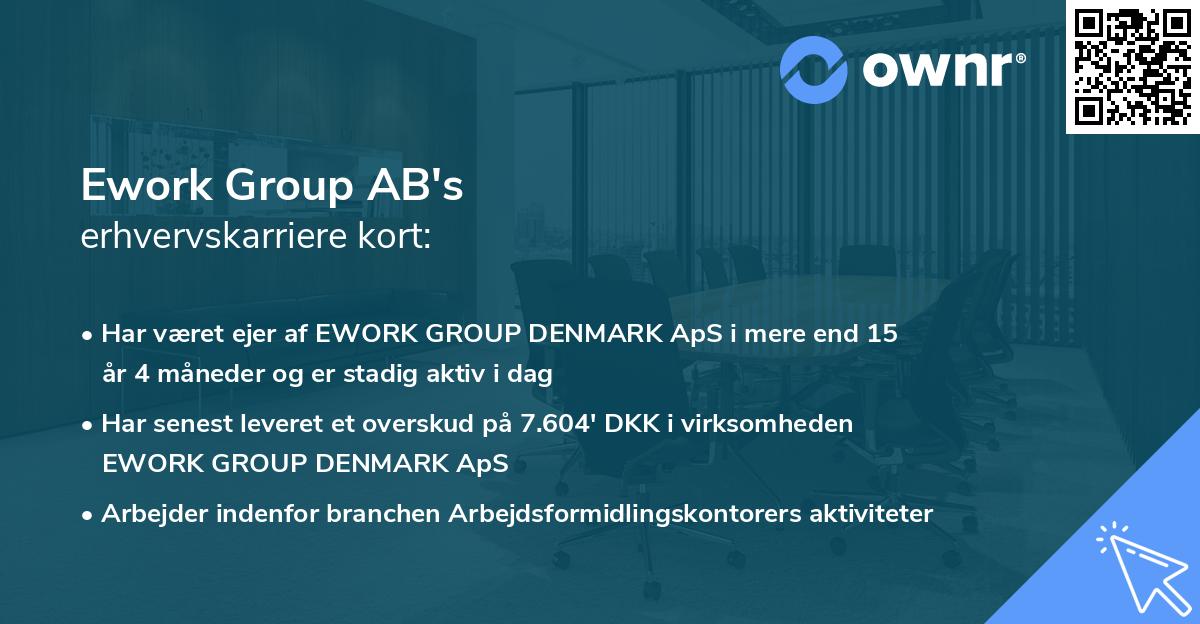 Ework Group AB's erhvervskarriere kort