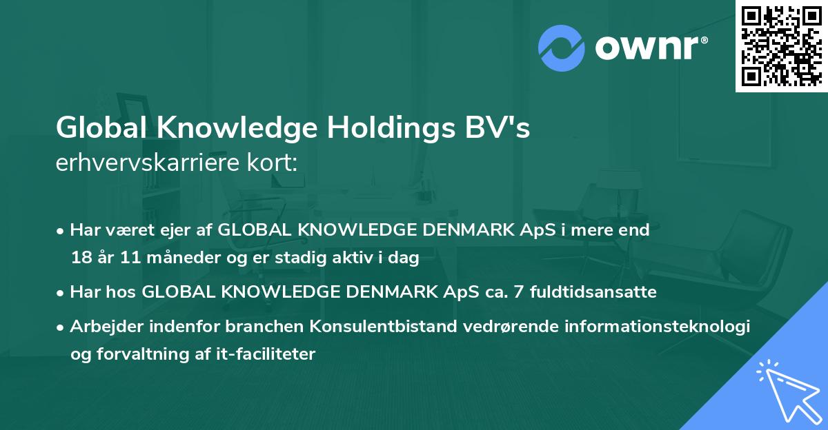 Global Knowledge Holdings BV's erhvervskarriere kort