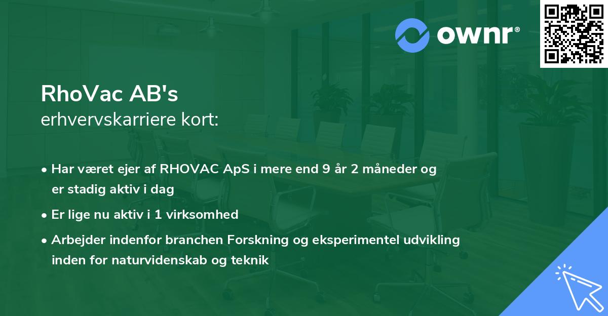 RhoVac AB's erhvervskarriere kort