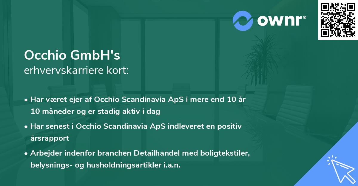 Occhio GmbH's erhvervskarriere kort