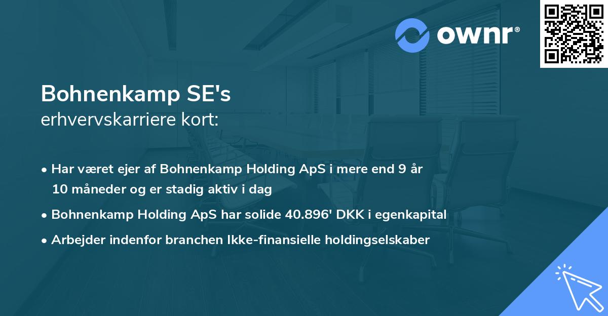 Bohnenkamp SE's erhvervskarriere kort