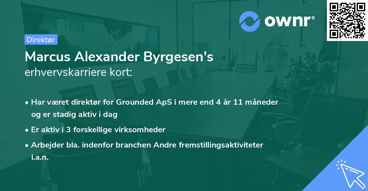 Marcus Alexander Byrgesen's erhvervskarriere kort