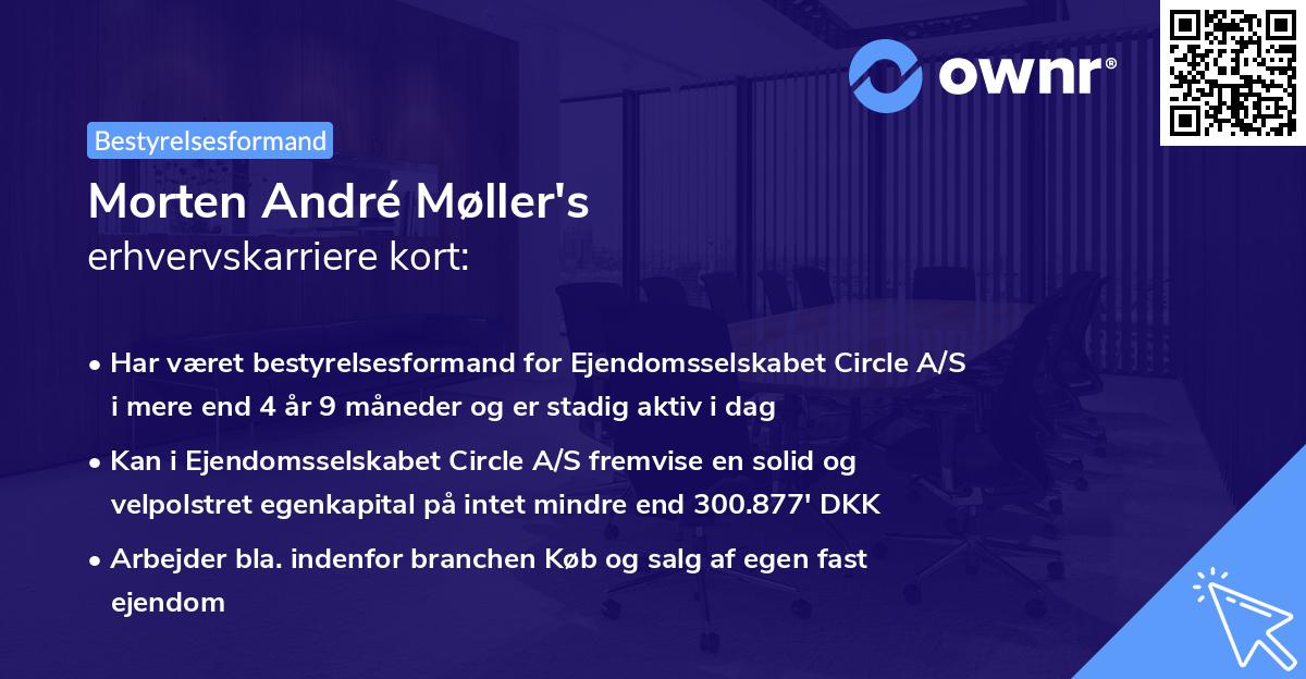 Morten André Møller's erhvervskarriere kort