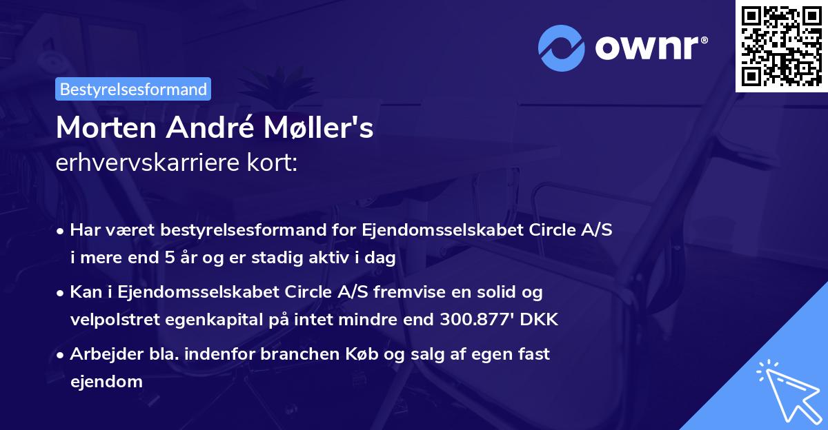 Morten André Møller's erhvervskarriere kort