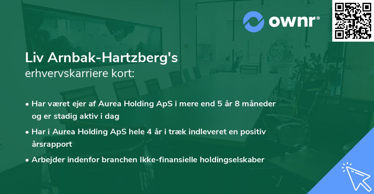 Liv Arnbak-Hartzberg's erhvervskarriere kort