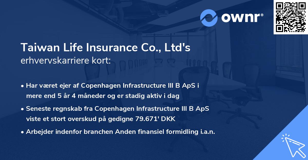 Taiwan Life Insurance Co., Ltd's erhvervskarriere kort