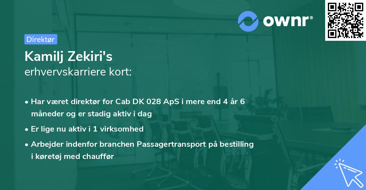 Kamilj Zekiri's erhvervskarriere kort