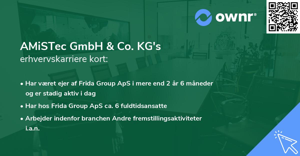 AMiSTec GmbH & Co. KG's erhvervskarriere kort
