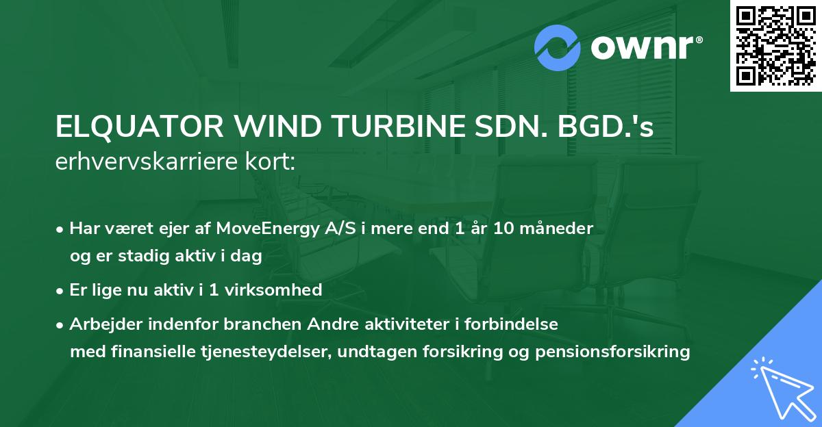 ELQUATOR WIND TURBINE SDN. BGD.'s erhvervskarriere kort