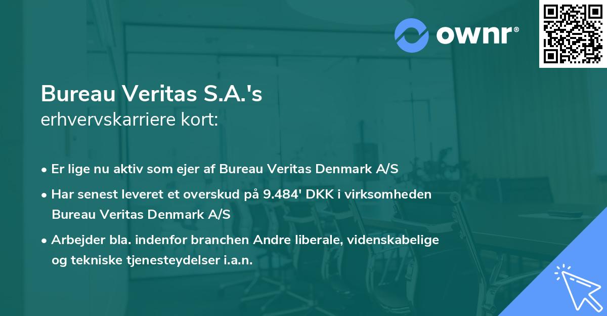 Bureau Veritas S.A.'s erhvervskarriere kort