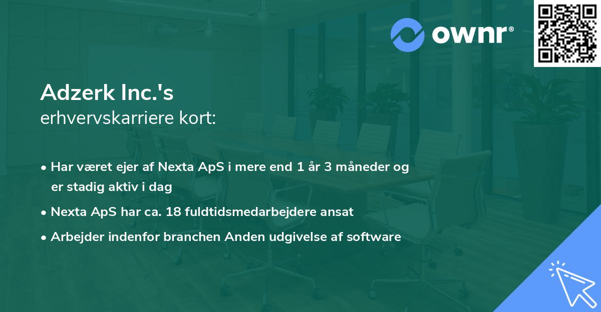Adzerk Inc.'s erhvervskarriere kort