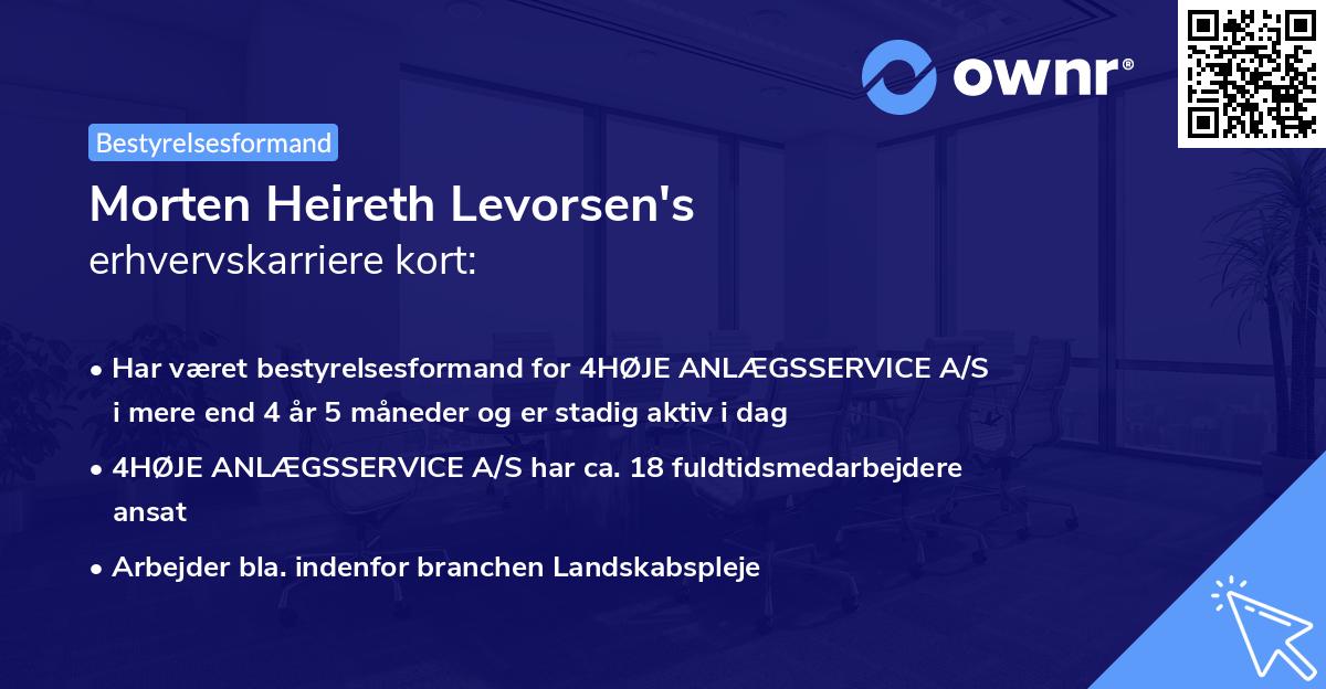 Morten Heireth Levorsen's erhvervskarriere kort