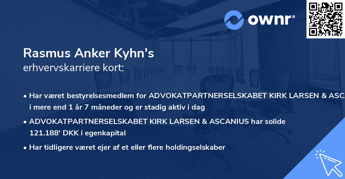 Rasmus Anker Kyhn's erhvervskarriere kort