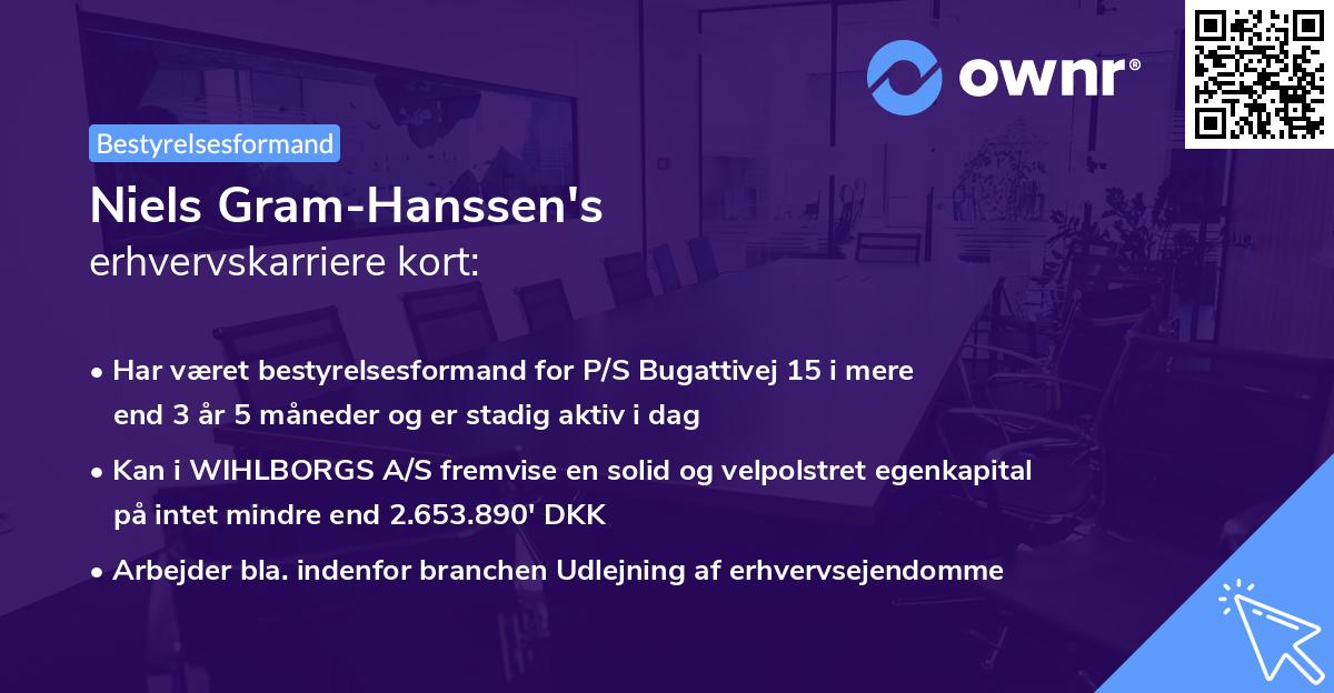 Niels Gram-Hanssen's erhvervskarriere kort